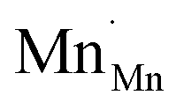 Tunable thermodynamic activity of La x Sr 1−x Mn y Al 1−y O 3−δ (0 ≤ x ...