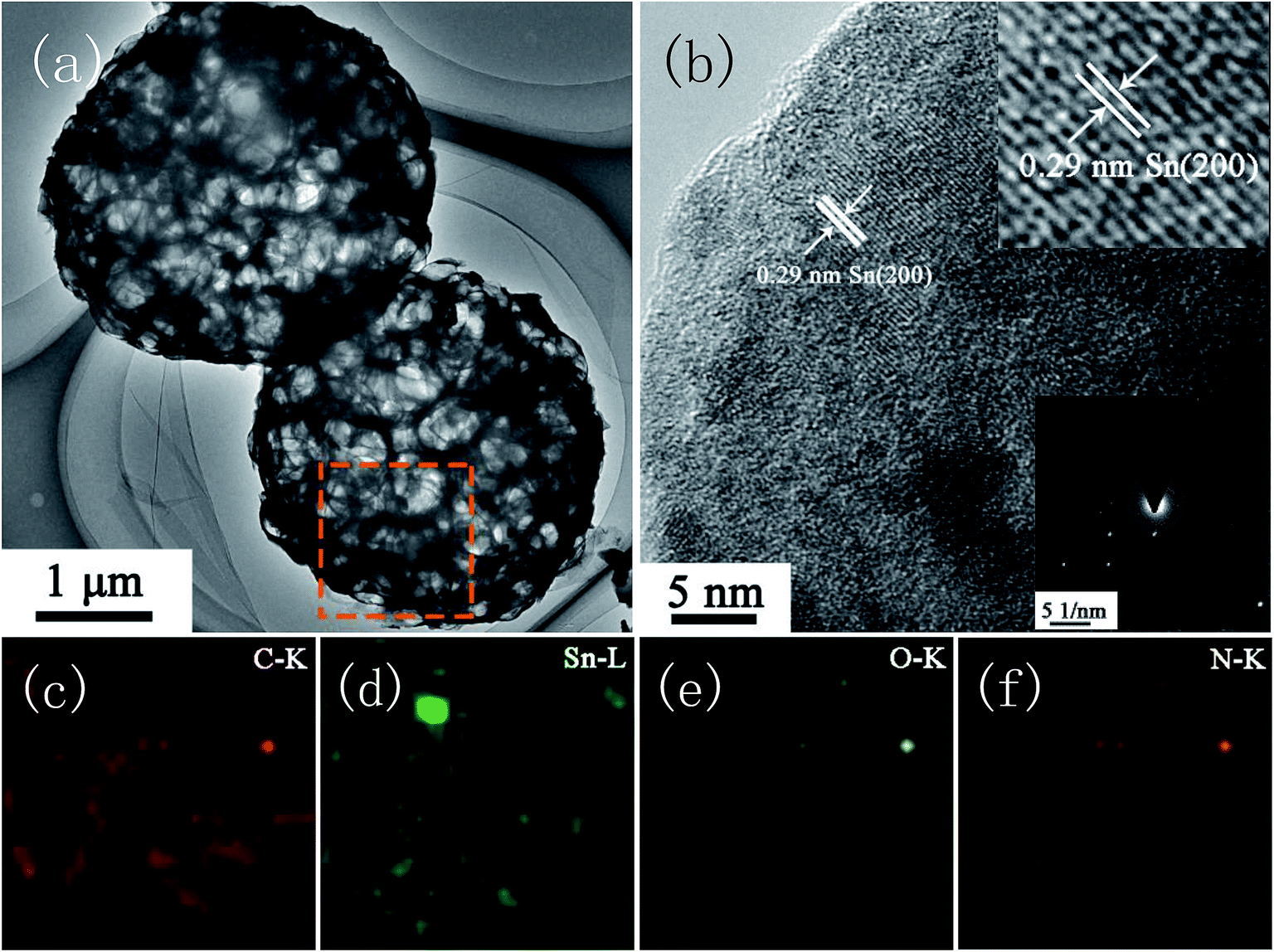 Ultrasmall Sn Nanodots Embedded Inside N Doped Carbon Microcages As High Performance Lithium And Sodium Ion Battery Anodes Journal Of Materials Chemistry A Rsc Publishing