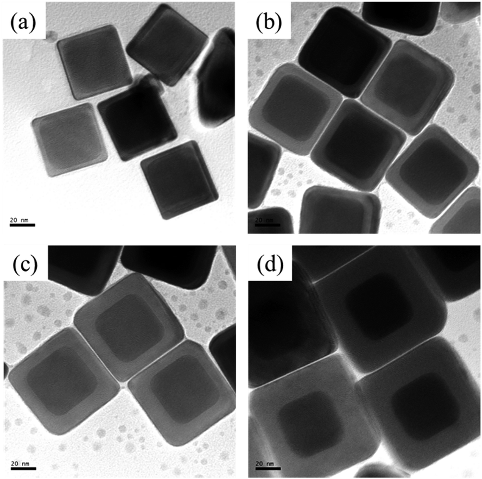Self Assembly Of Au Ag Core Shell Nanocubes Embedded With An Internal Standard For Reliable Quantitative Sers Measurements Analytical Methods Rsc Publishing Doi 10 1039 C8aya