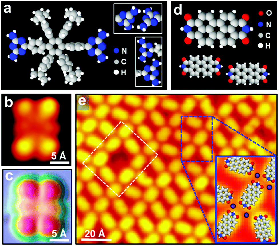 Three Dimensional Hydrogen Bonding Between Landers And Planar Molecules Facilitated By Electrostatic Interactions With Ni Adatoms Chemical Communications Rsc Publishing Doi 10 1039 C8cck