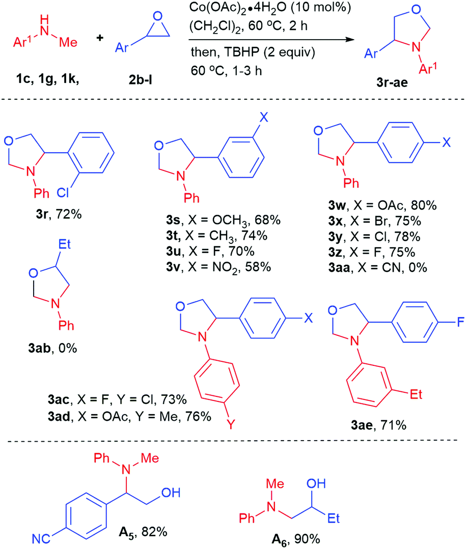 Expedient Stereospecific Co Catalyzed Tandem C N And C O Bond Formation Of N Methylanilines With Styrene Oxides Chemical Communications Rsc Publishing Doi 10 1039 C8ccd