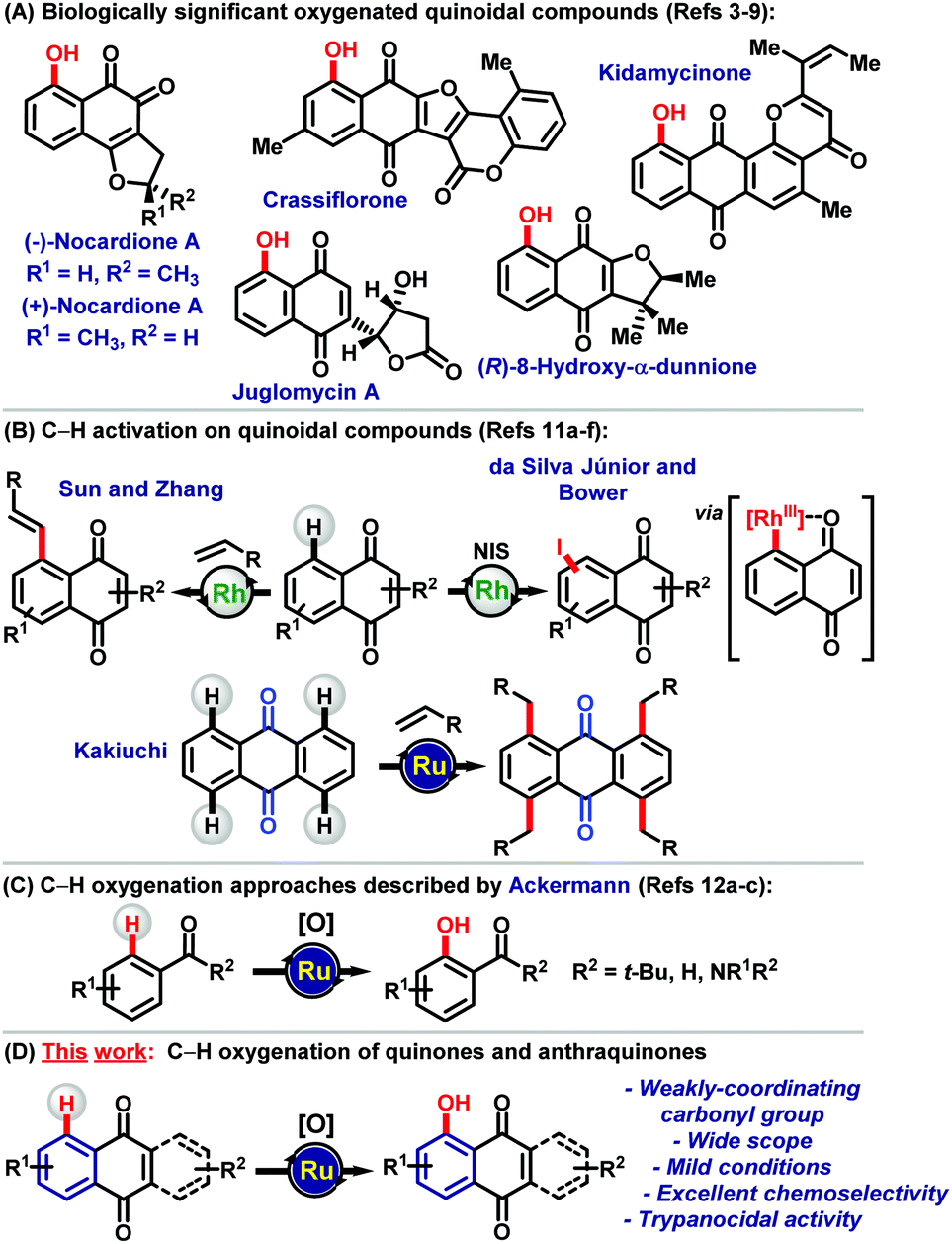 Ruthenium Catalyzed C H Oxygenation Of Quinones By Weak O Coordination For Potent Trypanocidal Agents Chemical Communications Rsc Publishing Doi 10 1039 C8ccg
