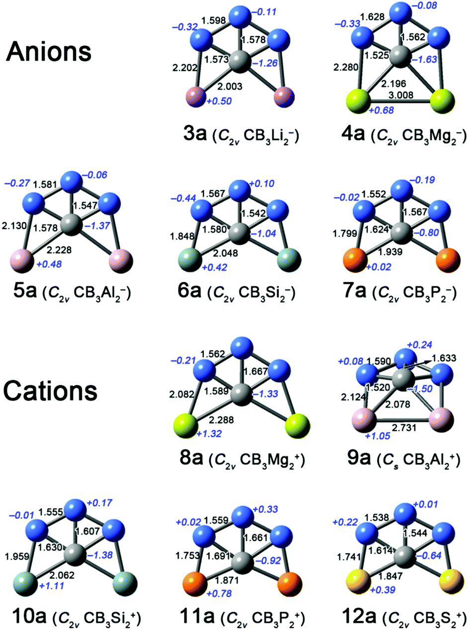 CB 3 E 2 q ( q = ±1): a family of “hyparene” analogues with a 