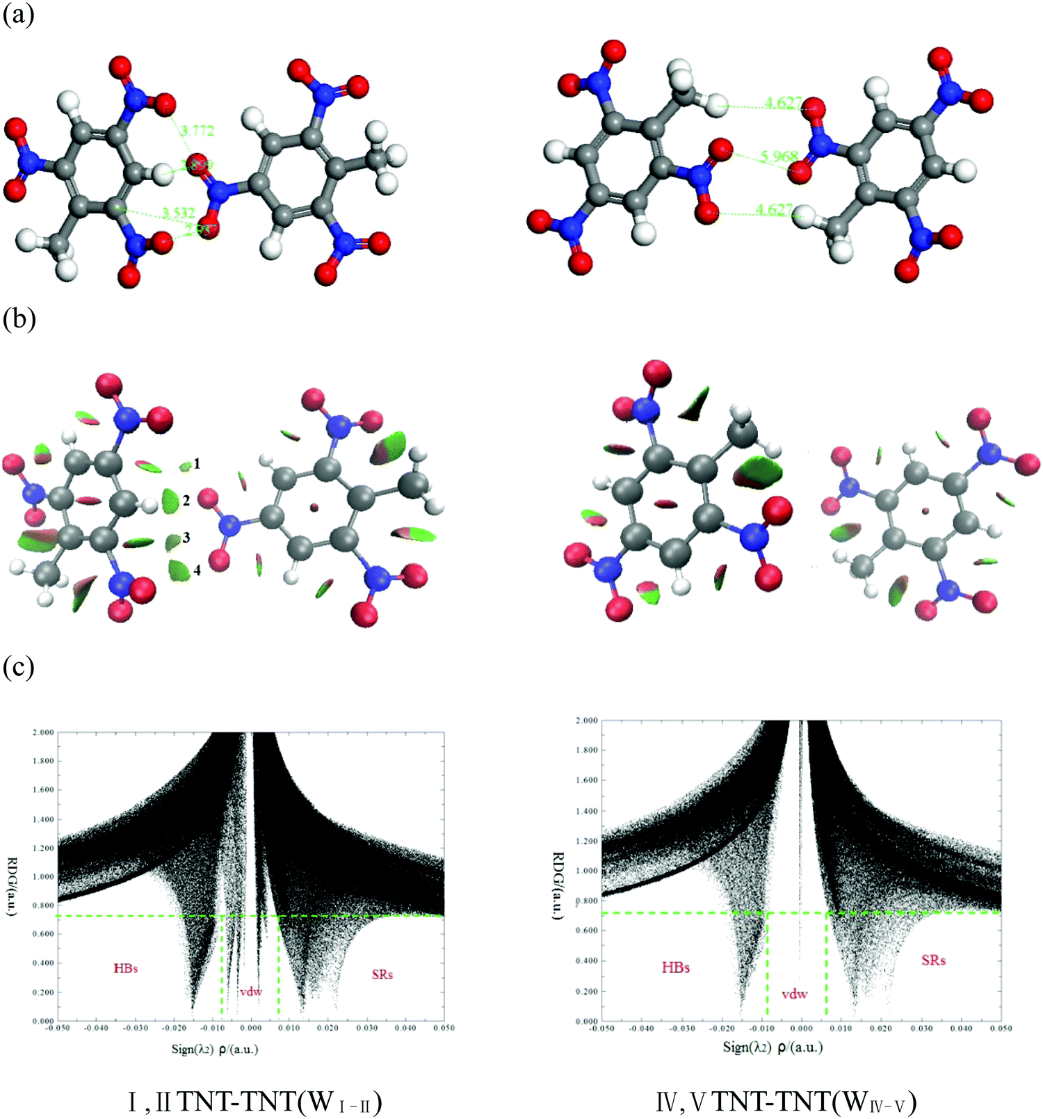 ④-aと⑥-c セット Metalloid - Wikipedia