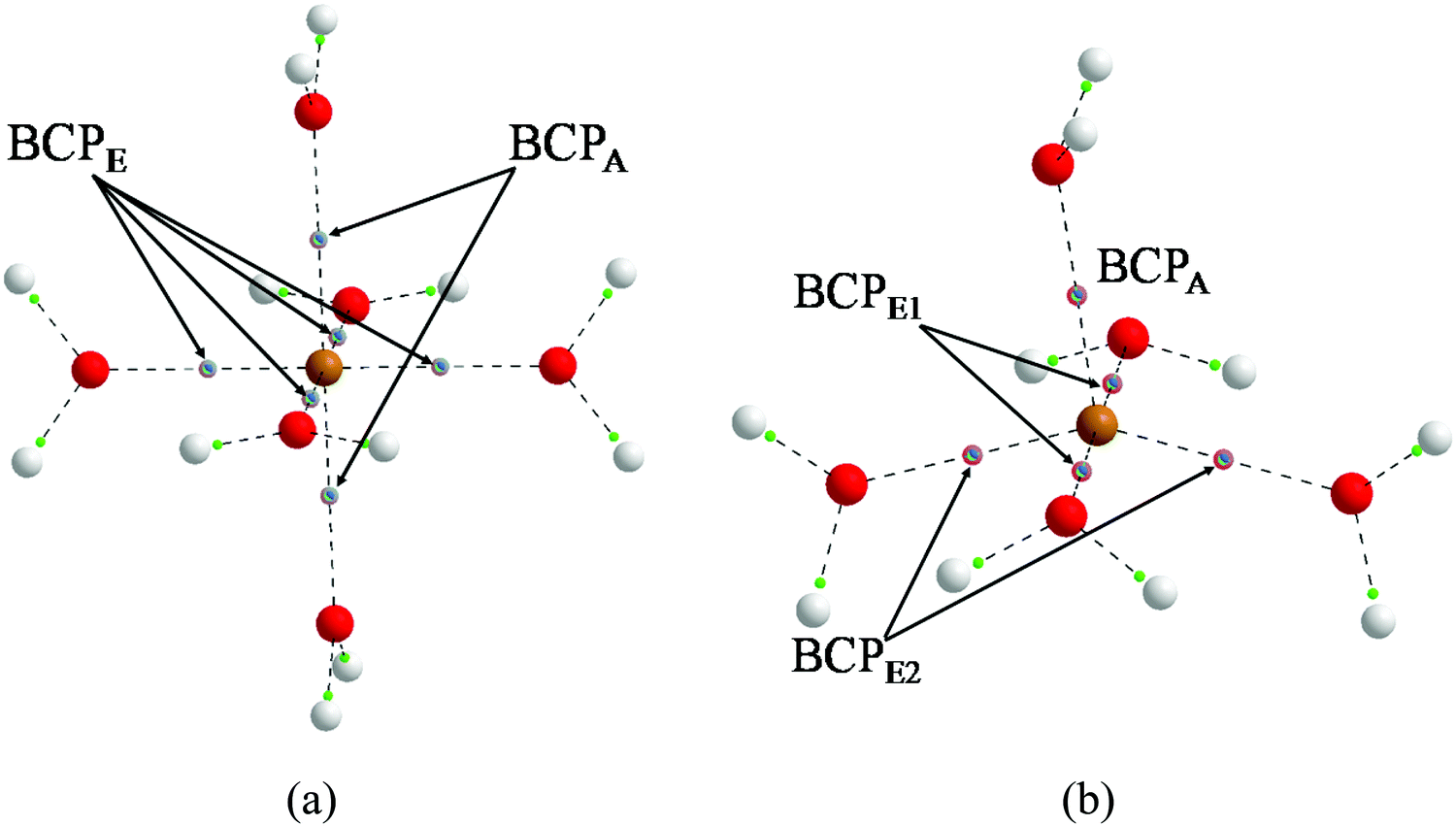 Detection of simple inorganic and organic molecules over Cu