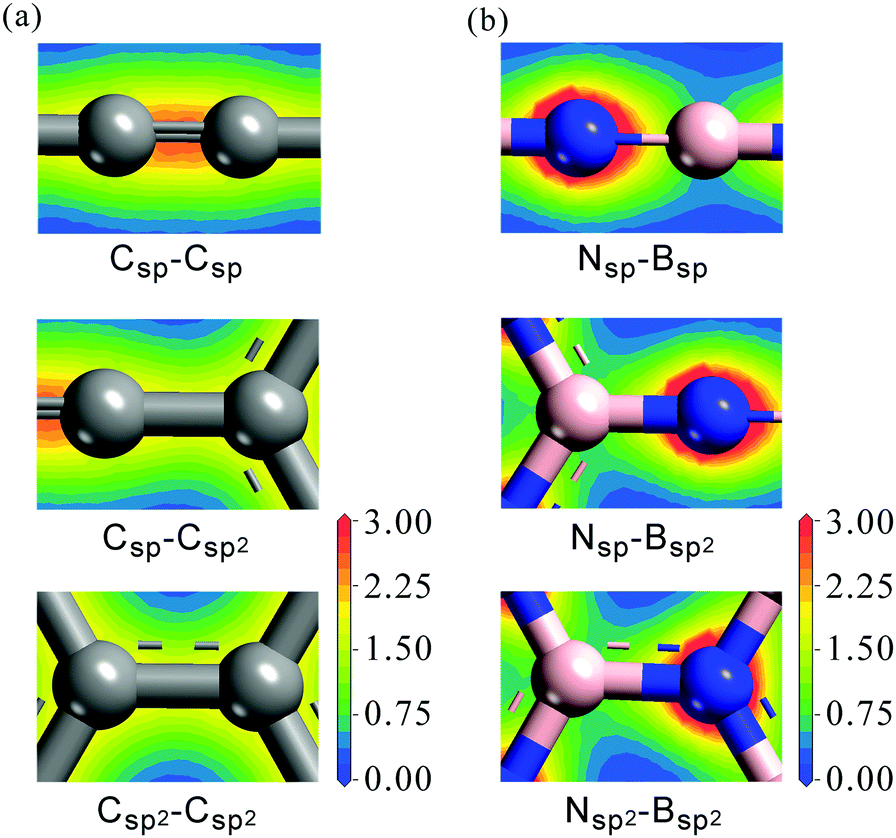 ゆん！ Adsorption behavior and mechanism of NH2-MIL-101(Cr)@COFs@SA