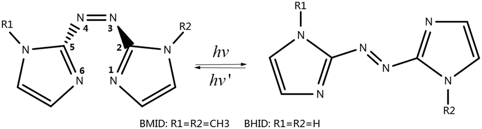 Ultrafast Unidirectional Chiral Rotation In The Z E Photoisomerization Of Two Azoheteroarene Photoswitches Physical Chemistry Chemical Physics Rsc Publishing Doi 10 1039 C8cp04762f