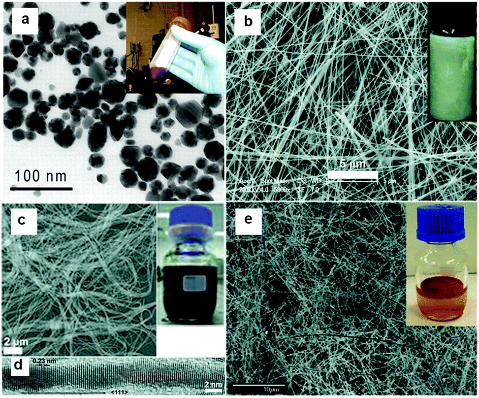その他 123 Chemical formation of soft metal electrodes for flexible and