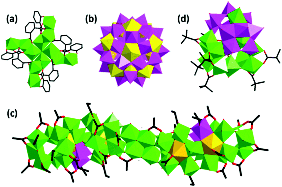 Synthetic strategies, diverse structures and tuneable properties 