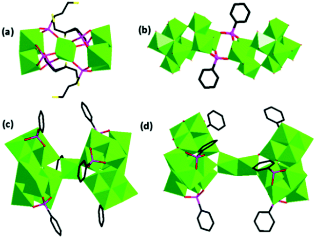 Synthetic strategies, diverse structures and tuneable properties 