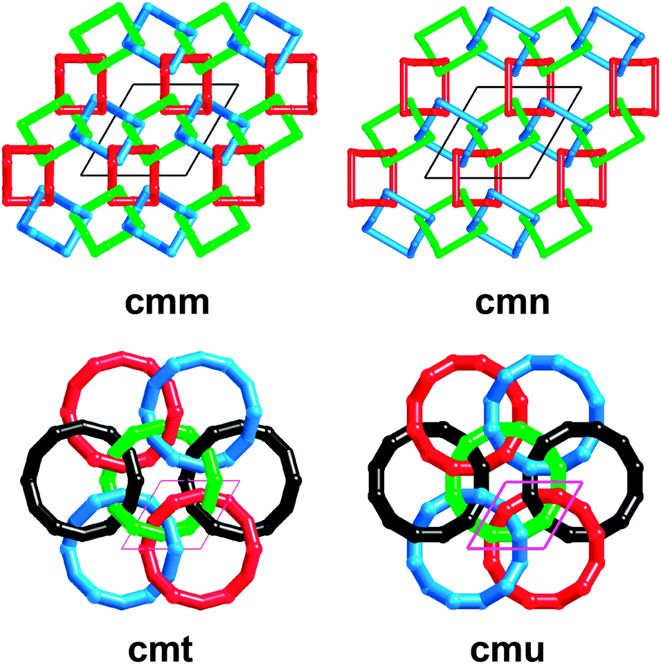 The Geometry Of Periodic Knots Polycatenanes And Weaving