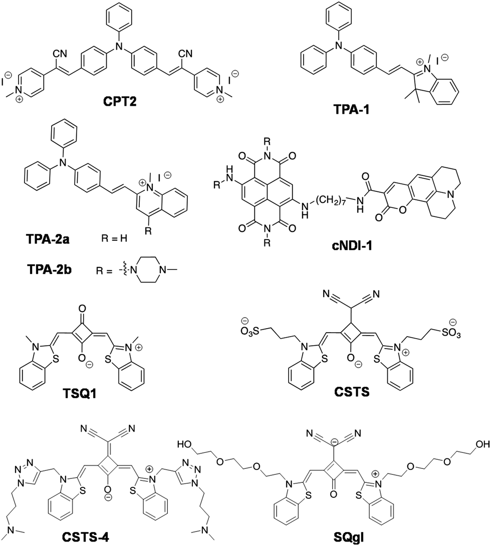 NMM and CV binding to GQ DNA. (A) Chemical structure of NMM and CV. (B)