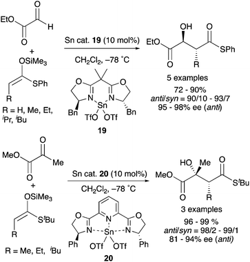 Catalytic enantioselective aldol reactions - Chemical Society Reviews (RSC  Publishing) DOI:10.1039/C7CS00824D