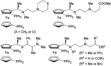 ryu Catalytic enantioselective aldol reactions - Chemical