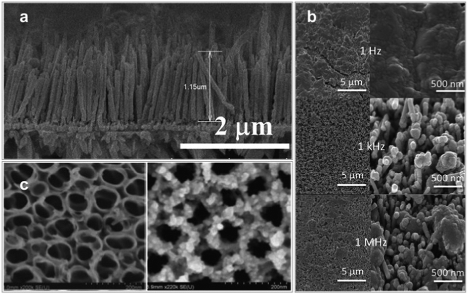 Solar light harvesting with multinary metal chalcogenide 