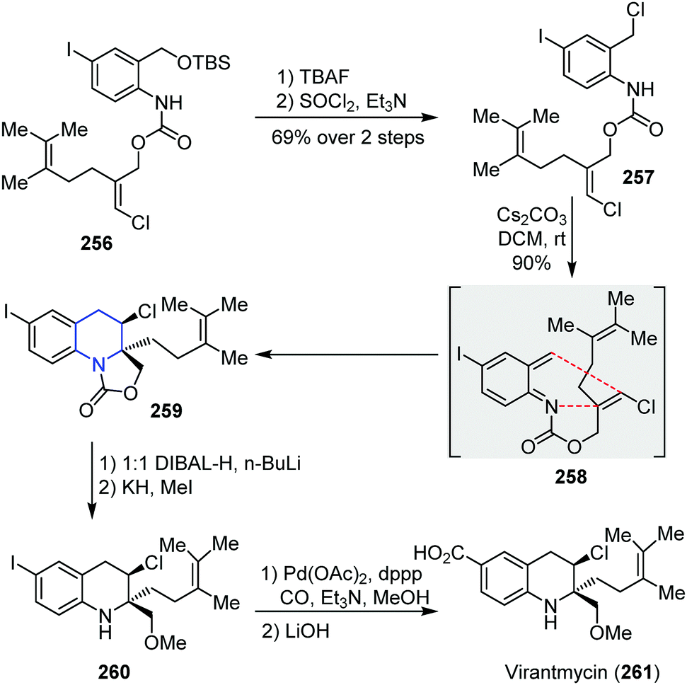 Recent advances in the application of Diels–Alder reactions 