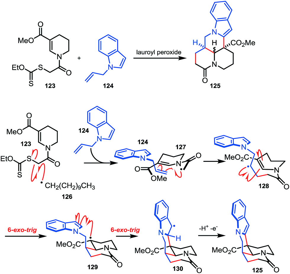 Radicals in natural product synthesis - Chemical Society Reviews