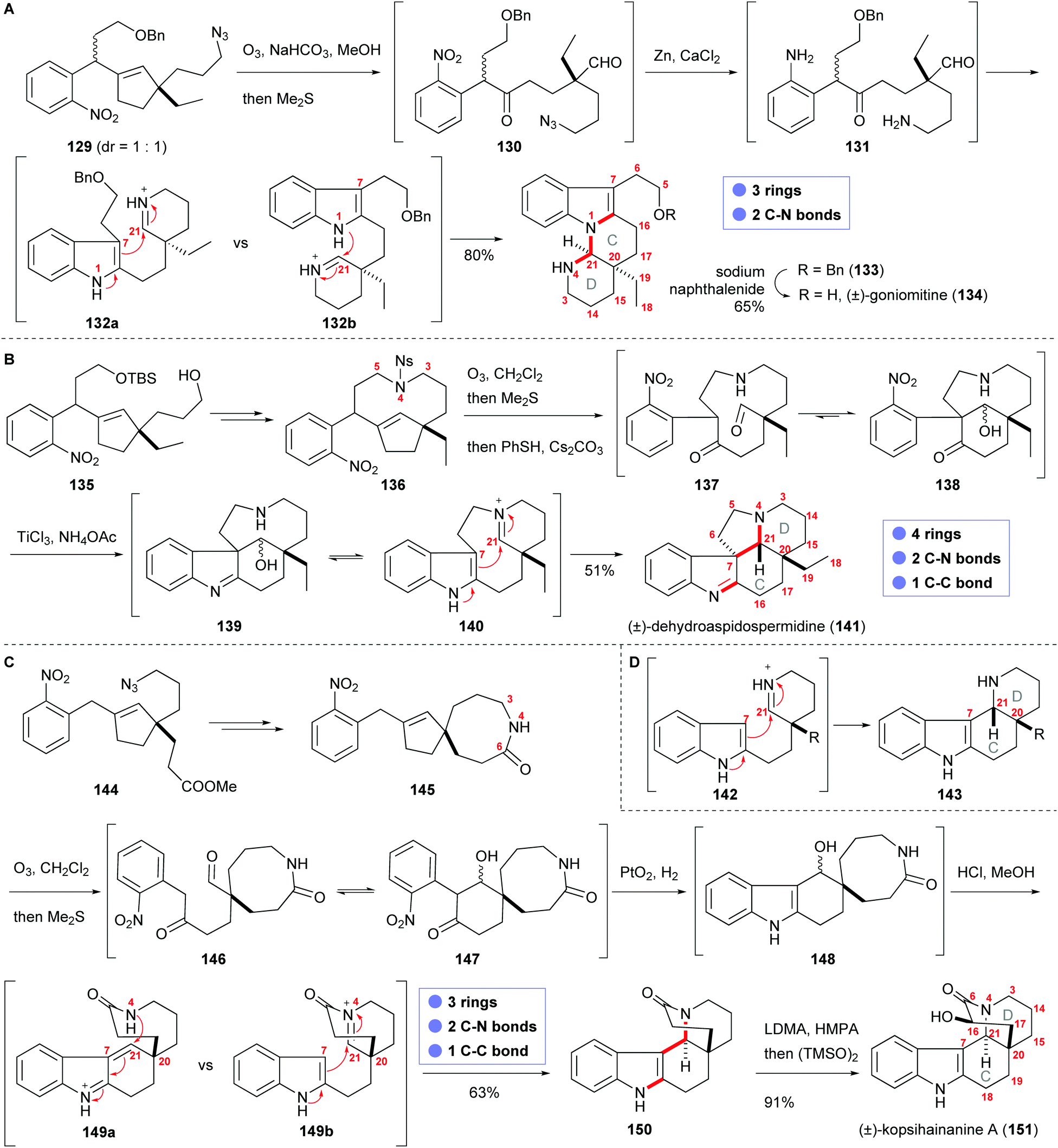 Metamorphosis of cycloalkenes for the divergent total synthesis of