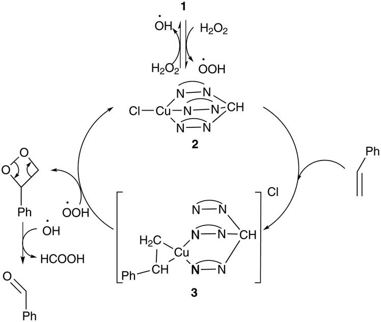 Ultra Fast And Selective Oxidation Of Styrene To Benzaldehyde Catalyzed By A C Scorpionate Cu Ii Complex Catalysis Science Technology Rsc Publishing Doi 10 1039 C8cyg