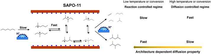 image file: c8cy01483c-s3.tif