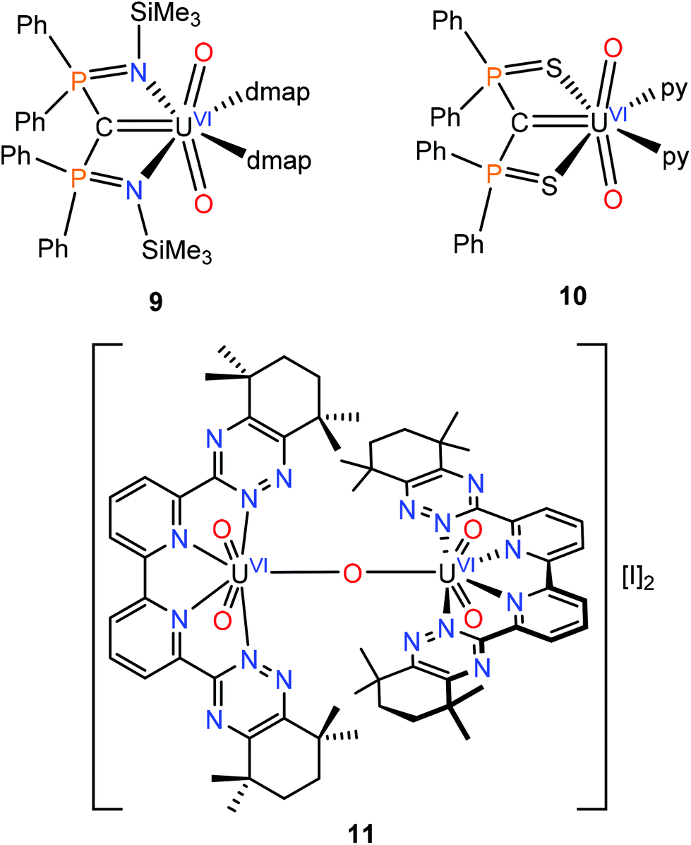 Understanding The Origins Of O Yl U O Yl Bending In The Uranyl Uo 2 2 Ion Dalton Transactions Rsc Publishing Doi 10 1039 C7dtc