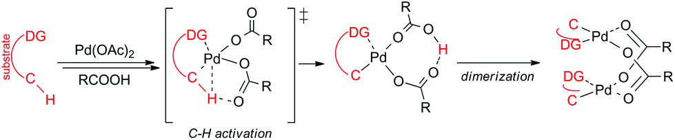 Bi and trinuclear complexes in palladium carboxylate-assisted C–H  activation reactions - Dalton Transactions (RSC Publishing)  DOI:10.1039/C7DT04269H