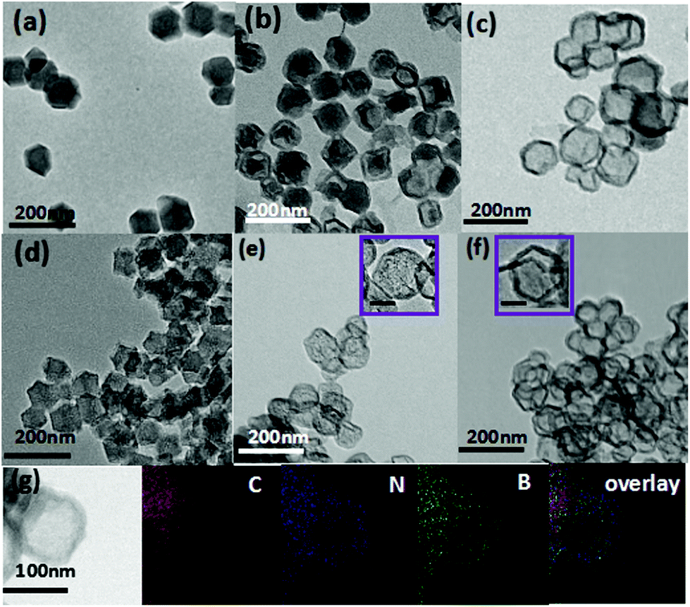 Tannic Acid Mediated Synthesis Of Dual Heteroatom Doped Hollow Carbon From A Metal Organic Framework For Efficient Oxygen Reduction Reaction Dalton Transactions Rsc Publishing Doi 10 1039 C8dt01517a