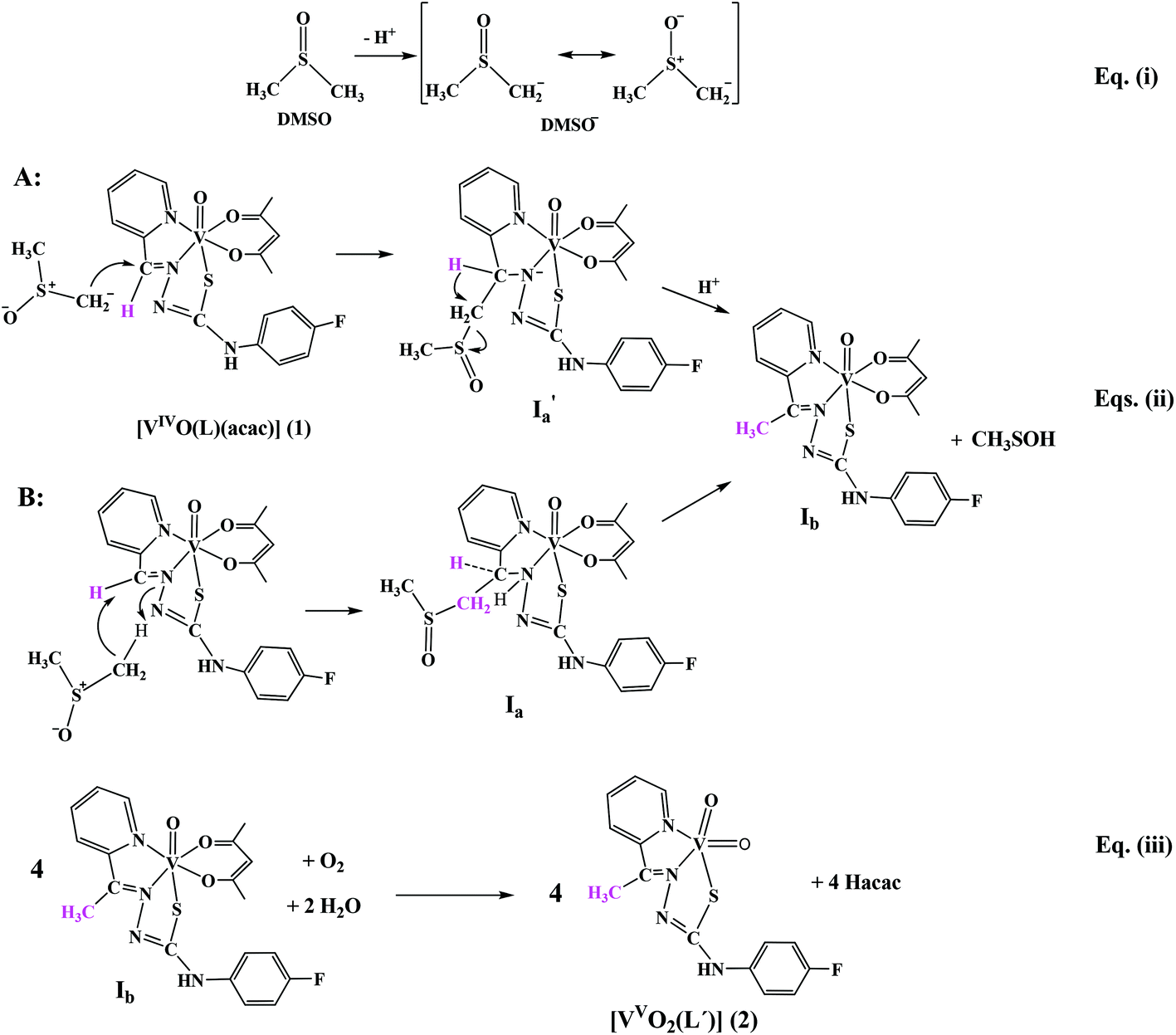 Synthesis Structure Solution Behavior Reactivity And Biological Evaluation Of Oxidovanadium Iv V Thiosemicarbazone Complexes Dalton Transactions Rsc Publishing Doi 10 1039 C8dtb