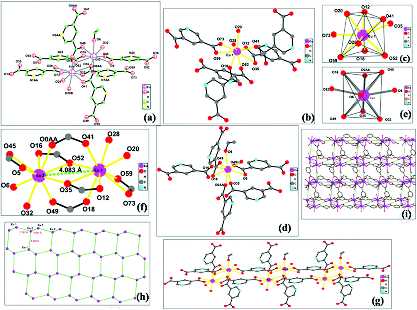 A series of 3D lanthanide coordination polymers decorated with a 