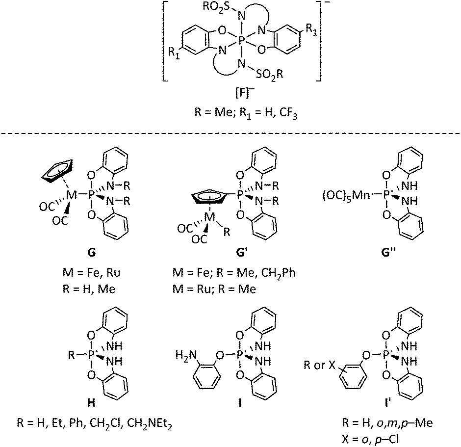 2 Aminophenolate Ligands For Phosphorus V A Lithium Salt Featuring The Chiral P Oc 6 H 4 Nr 3 Anion Dalton Transactions Rsc Publishing Doi 10 1039 C8dtc