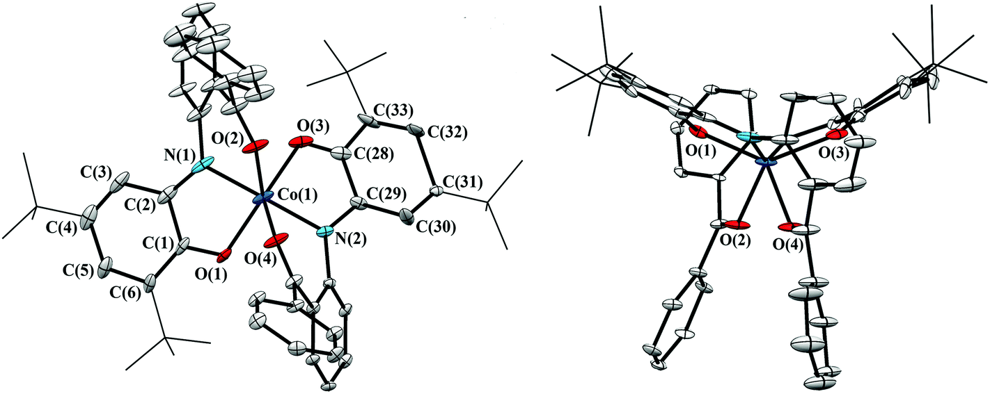 Cobalt Complexes With Hemilabile O Iminobenzoquinonate Ligands A Novel Example Of Redox Induced Electron Transfer Dalton Transactions Rsc Publishing Doi 10 1039 C8dta