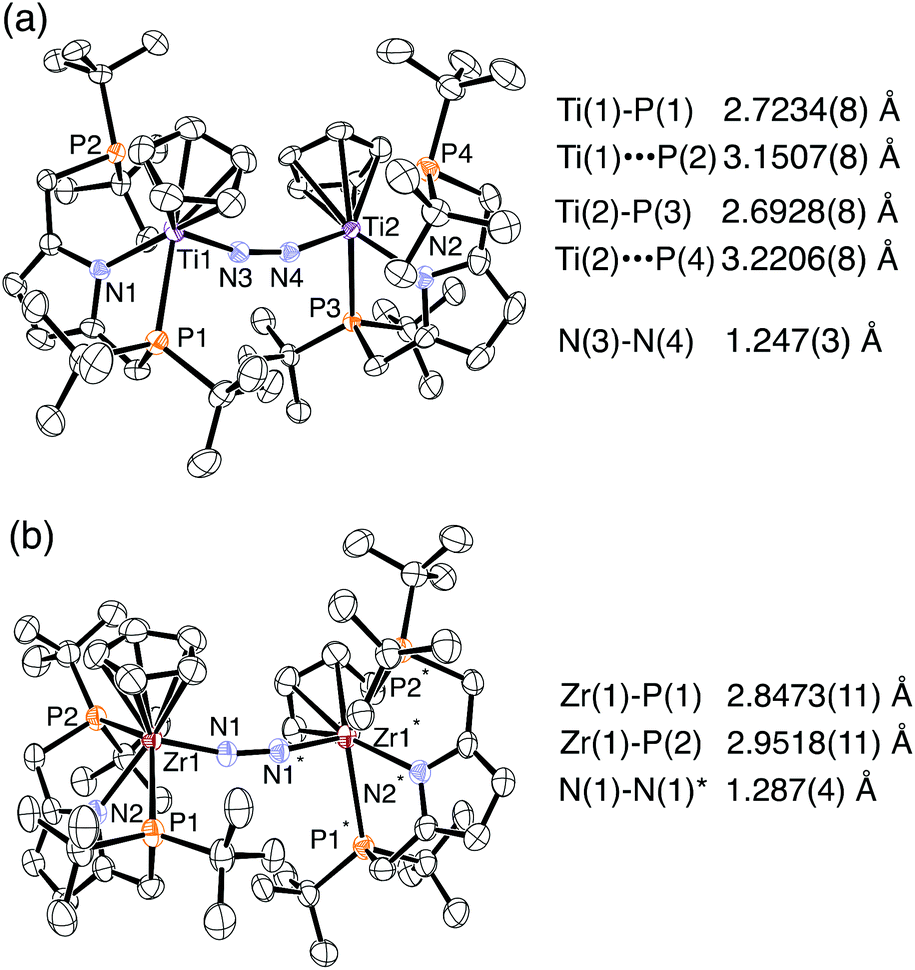 Synthesis And Reactivity Of Titanium And Zirconium Dinitrogen Complexes Bearing Anionic Pyrrole Based Pnp Type Pincer Ligands Dalton Transactions Rsc Publishing Doi 10 1039 C8dtk