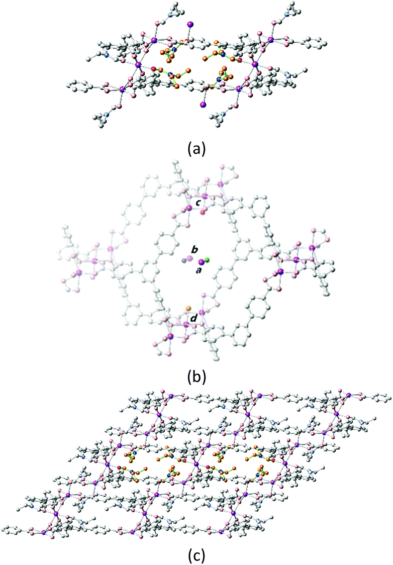 Smoothing the single-crystal to single-crystal conversions
