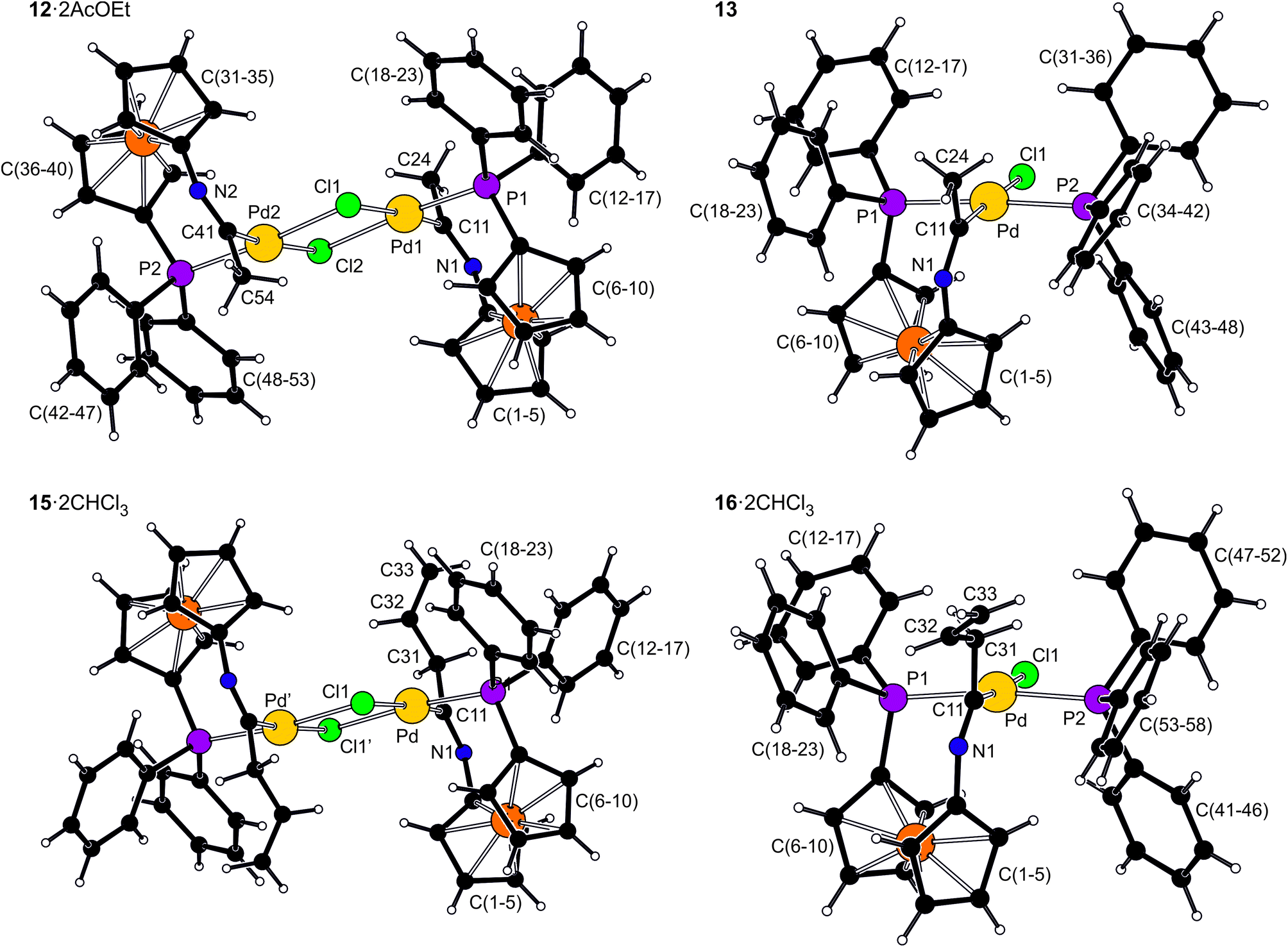 Comparing the reactivity of isomeric phosphinoferrocene nitrile