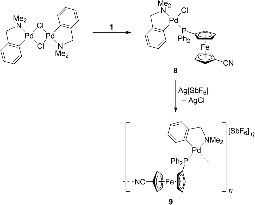 Comparing the reactivity of isomeric phosphinoferrocene nitrile