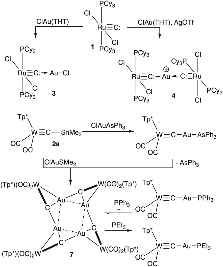 Confluence Of Disparate Carbido Chemistries Wruau 2 M C 2 Cl 2 Co 2 Pcy 3 2 Tp Dalton Transactions Rsc Publishing Doi 10 1039 C8dta