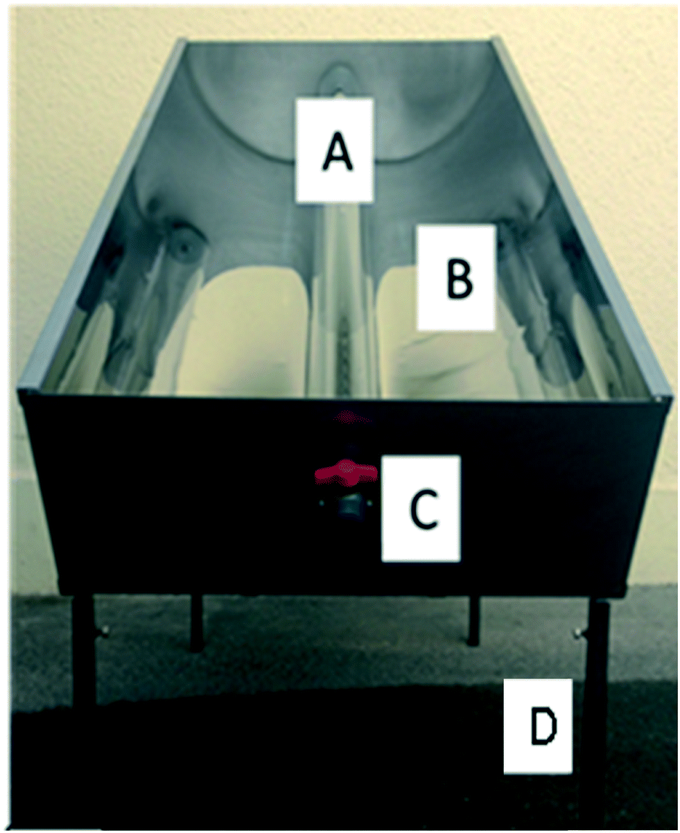 Compound Parabolic Collector Solar Disinfection System For The