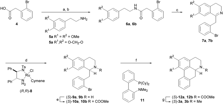 image file: c8md90012d-s1.tif