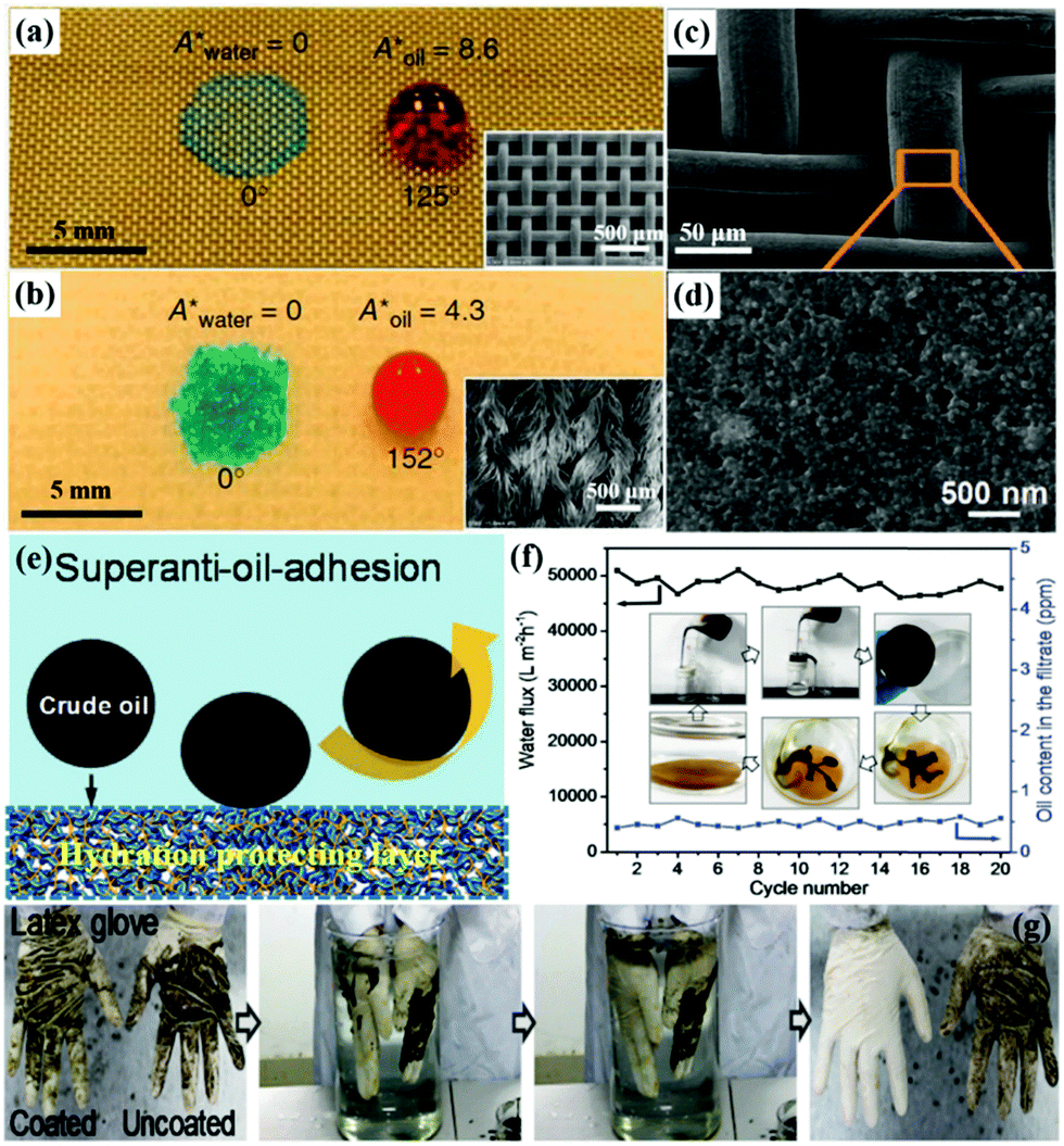 Rational design of materials interface at nanoscale towards 