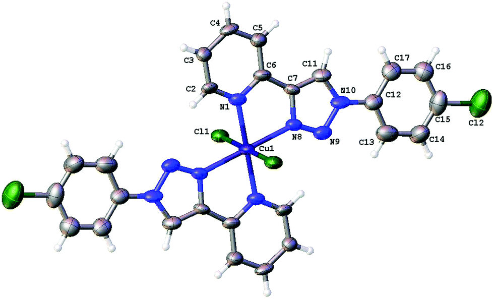 Jahn–Teller distortion in 2-pyridyl-(1,2,3)-triazole-containing copper( ii  ) compounds - New Journal of Chemistry (RSC Publishing)  DOI:10.1039/C8NJ03080D