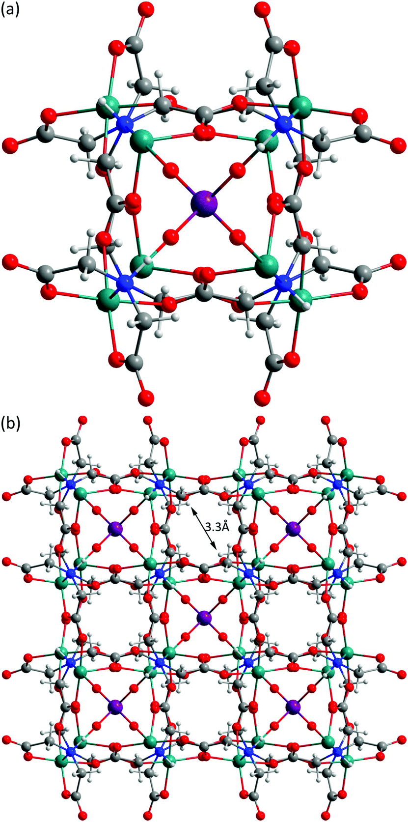 Iron molybdenum nitrilotriacetate and iminodiacetate