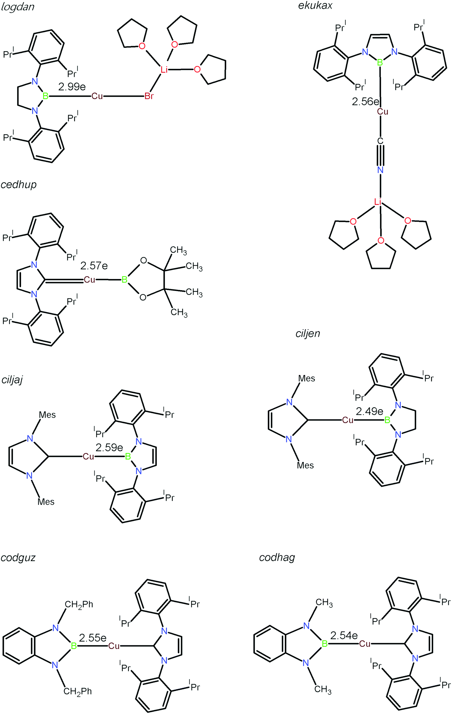 On The Nature Of The Boron Copper Interaction Topological Study Of The Electron Localisation Function Elf New Journal Of Chemistry Rsc Publishing Doi 10 1039 C8njd