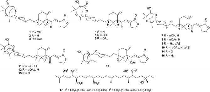 image file: c8np00029h-u1.tif