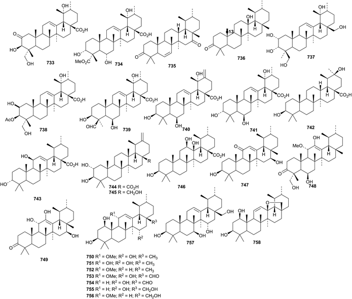 Triterpenoids Natural Product Reports Rsc Publishing Doi 10 1039 C8nph