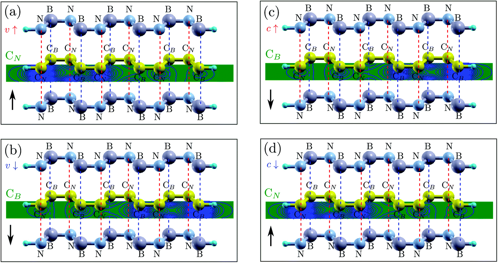 H Bn Graphene Van Der Waals Vertical Heterostructure A Fully Spin Polarized Photocurrent Generator Nanoscale Rsc Publishing Doi 10 1039 C7nre