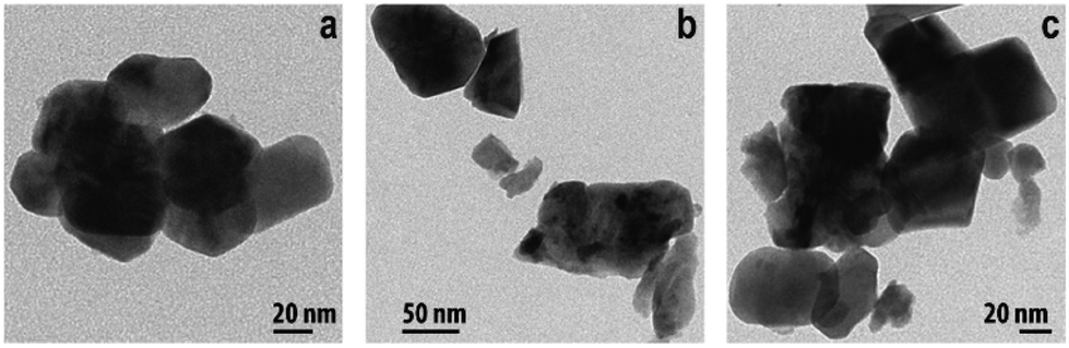 Upconversion Thermometry A New Tool To Measure The Thermal Resistance Of Nanoparticles Nanoscale Rsc Publishing Doi 10 1039 C7nrf