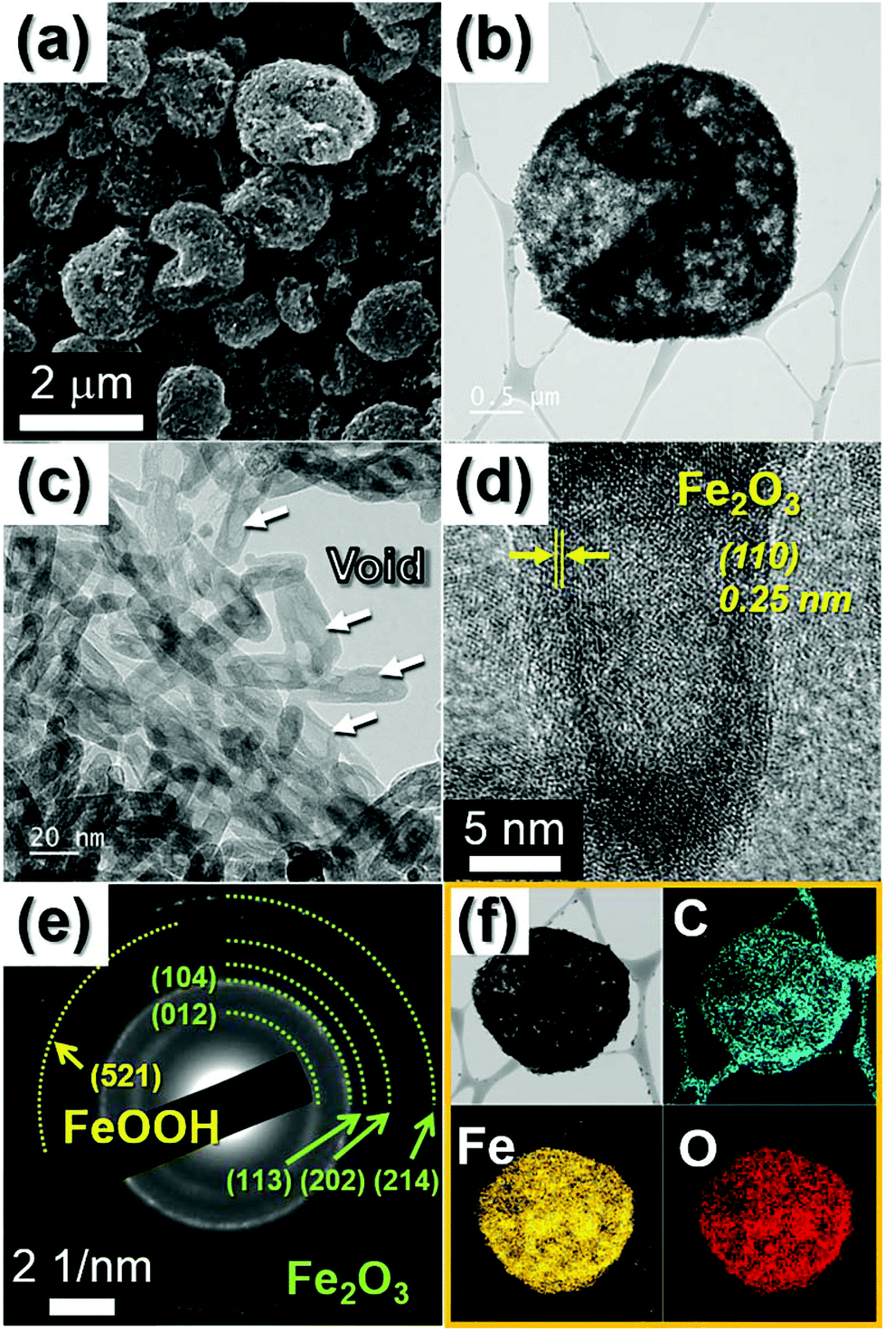 Three-dimensional porous microspheres comprising hollow Fe 2