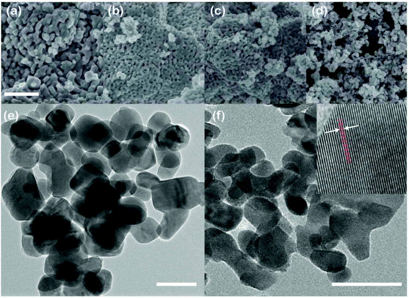 T -Nb 2 O 5 nanoparticle enabled pseudocapacitance with fast Li-ion  intercalation - Nanoscale (RSC Publishing) DOI:10.1039/C8NR03495H