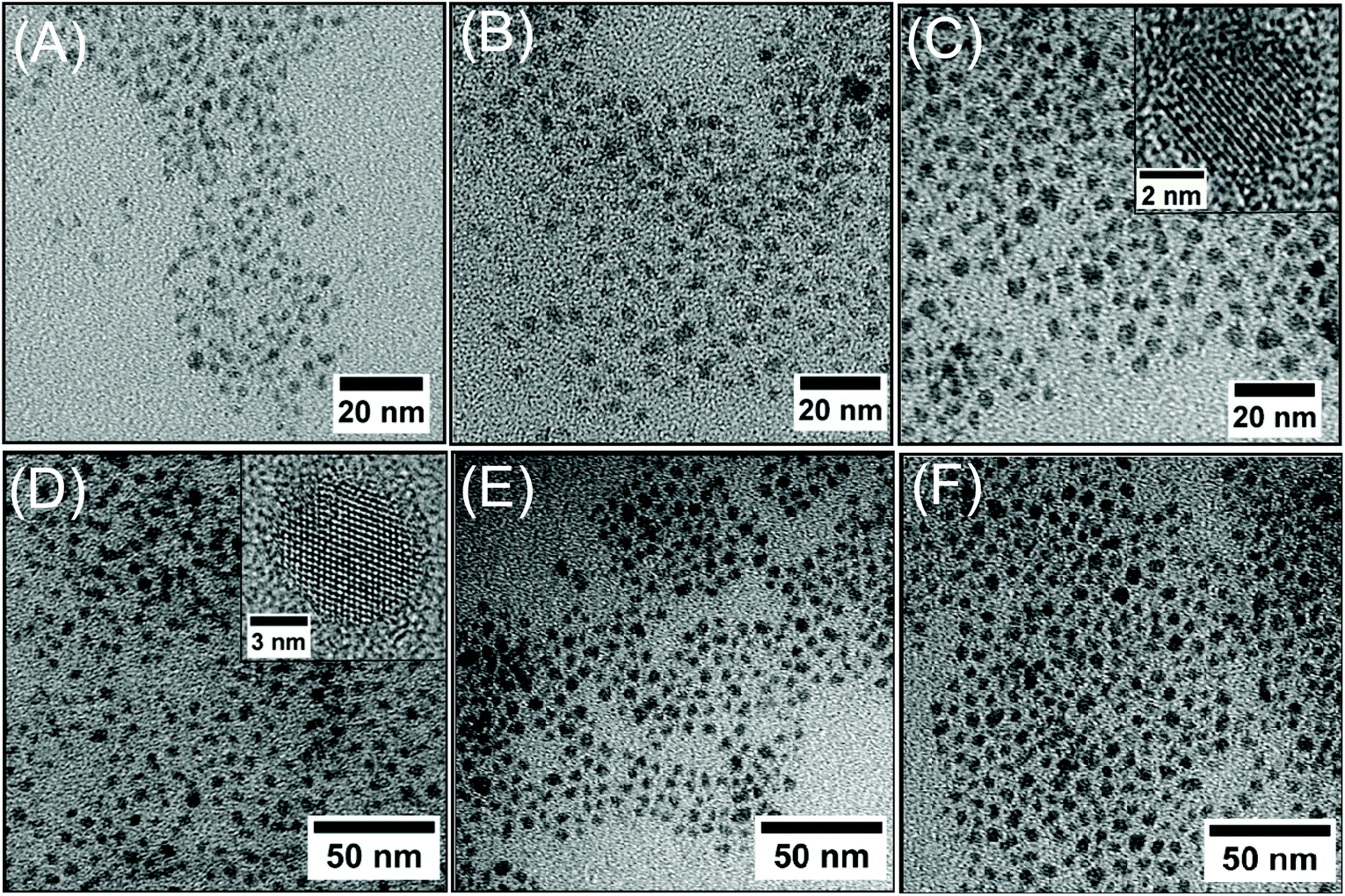 Ge 1 X Sn X Alloy Quantum Dots With Composition Tunable Energy Gaps And Near Infrared Photoluminescence Nanoscale Rsc Publishing Doi 10 1039 C8nrj