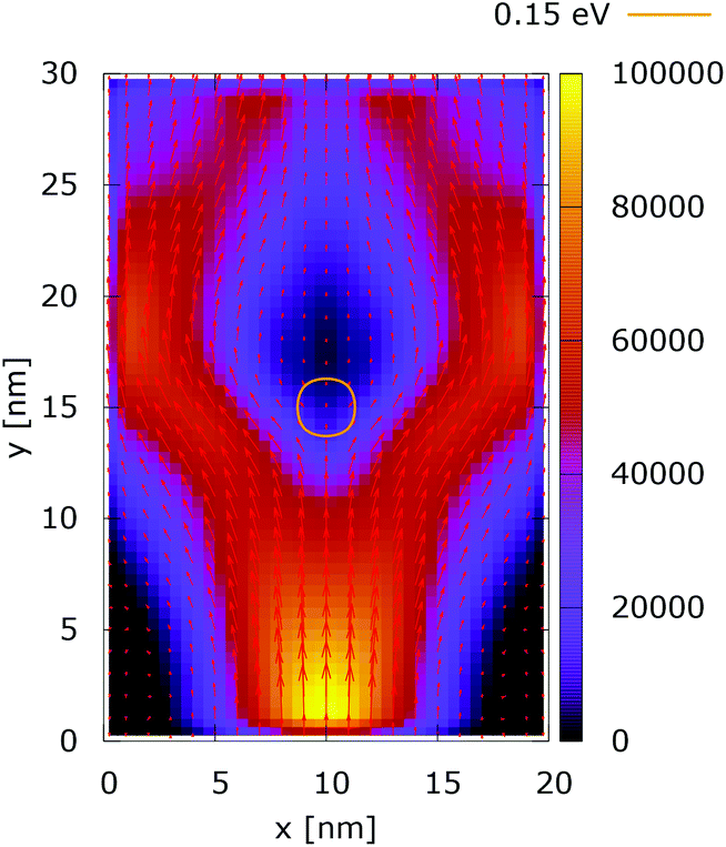 Electron Evolution Around A Repulsive Dopant In A Quantum - 